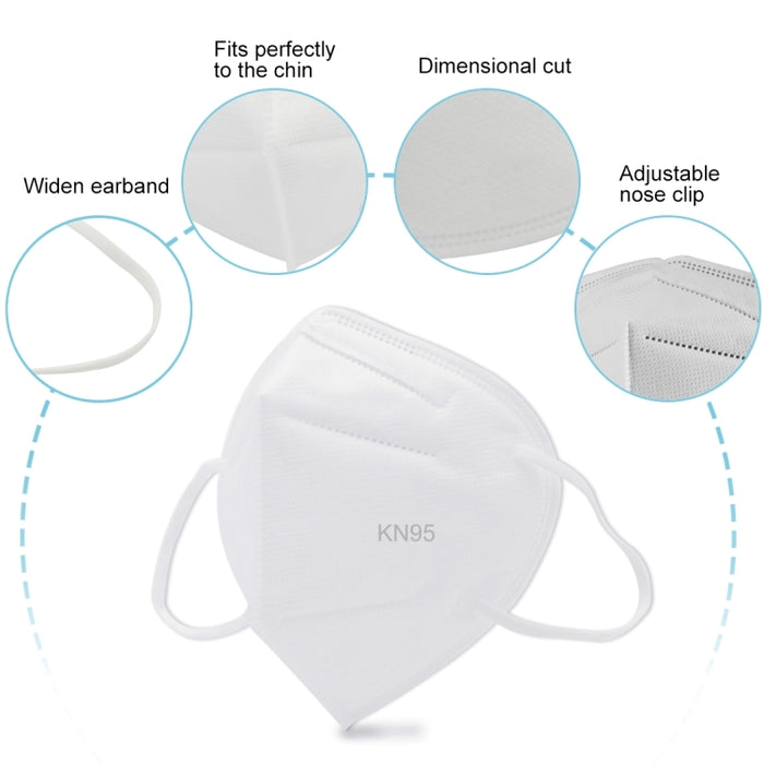 KN95挂耳式FFP2口罩3片独立包装 24片一盒22欧
