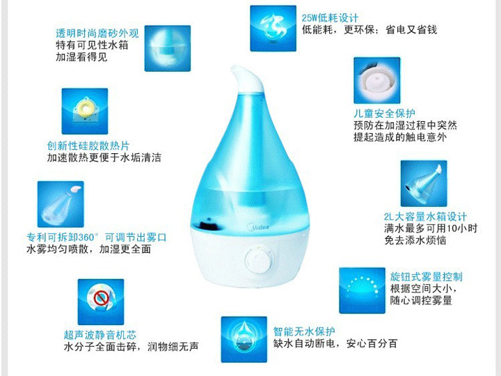 美的超声波加湿器+功能转换插头